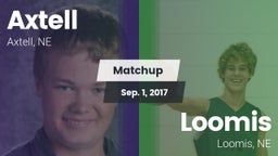 Matchup: Axtell vs. Loomis  2016