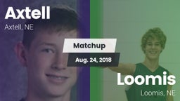 Matchup: Axtell vs. Loomis  2018