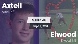 Matchup: Axtell vs. Elwood  2018