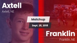 Matchup: Axtell vs. Franklin  2018