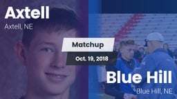 Matchup: Axtell vs. Blue Hill  2018