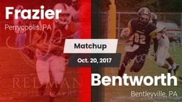 Matchup: Frazier vs. Bentworth  2017