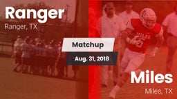 Matchup: Ranger vs. Miles  2018