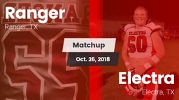 Matchup: Ranger vs. Electra  2018
