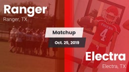 Matchup: Ranger vs. Electra  2019