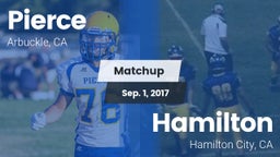 Matchup: Pierce vs. Hamilton  2017