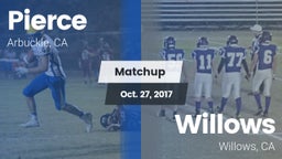Matchup: Pierce vs. Willows  2017