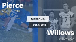 Matchup: Pierce vs. Willows  2018