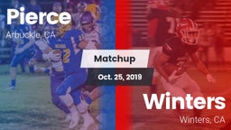 Matchup: Pierce vs. Winters  2019