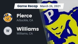 Recap: Pierce  vs. Williams  2021