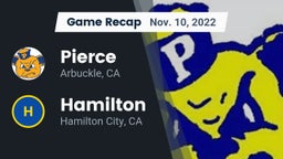 Recap: Pierce  vs. Hamilton  2022