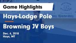 Hays-Lodge Pole  vs Browning JV Boys  Game Highlights - Dec. 6, 2018