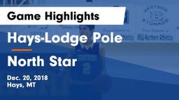 Hays-Lodge Pole  vs North Star  Game Highlights - Dec. 20, 2018