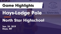 Hays-Lodge Pole  vs North Star Highschool Game Highlights - Jan. 24, 2019