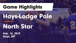 Hays-Lodge Pole  vs North Star  Game Highlights - Feb. 16, 2019