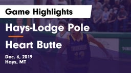 Hays-Lodge Pole  vs Heart Butte Game Highlights - Dec. 6, 2019