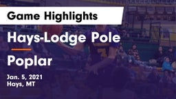 Hays-Lodge Pole  vs Poplar  Game Highlights - Jan. 5, 2021