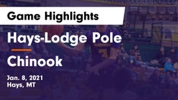 Hays-Lodge Pole  vs Chinook Game Highlights - Jan. 8, 2021