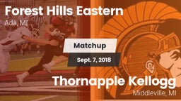 Matchup: Forest Hills Eastern vs. Thornapple Kellogg  2018
