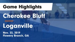 Cherokee Bluff   vs Loganville  Game Highlights - Nov. 22, 2019