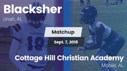 Matchup: Blacksher vs. Cottage Hill Christian Academy 2018