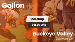 Matchup: Galion vs. Buckeye Valley  2018