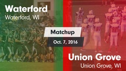 Matchup: Waterford vs. Union Grove  2016