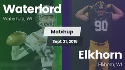 Matchup: Waterford vs. Elkhorn  2018