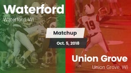 Matchup: Waterford vs. Union Grove  2018