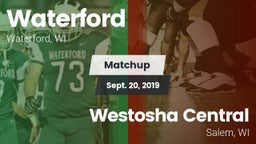 Matchup: Waterford vs. Westosha Central  2019