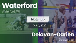 Matchup: Waterford vs. Delavan-Darien  2020