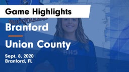 Branford  vs Union County  Game Highlights - Sept. 8, 2020