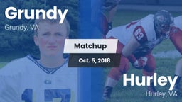 Matchup: Grundy vs. Hurley  2018