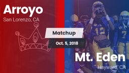 Matchup: Arroyo vs. Mt. Eden  2018