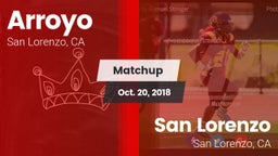 Matchup: Arroyo vs. San Lorenzo  2018