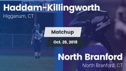 Matchup: Haddam-Killingworth vs. North Branford  2018