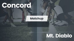Matchup: Concord  vs. Mt. Diablo  2016