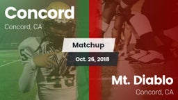 Matchup: Concord  vs. Mt. Diablo  2018