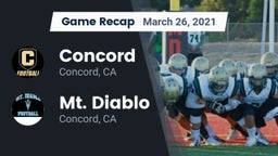 Recap: Concord  vs. Mt. Diablo  2021