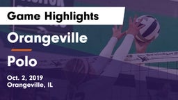 Orangeville  vs Polo  Game Highlights - Oct. 2, 2019