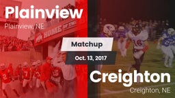 Matchup: Plainview vs. Creighton  2017