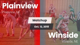 Matchup: Plainview vs. Winside  2018