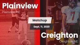 Matchup: Plainview vs. Creighton  2020