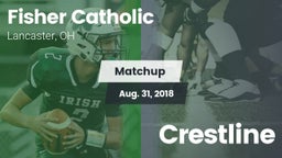 Matchup: Fisher Catholic vs. Crestline 2018