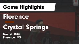 Florence  vs Crystal Springs  Game Highlights - Nov. 4, 2020