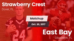 Matchup: Strawberry Crest vs. East Bay  2017