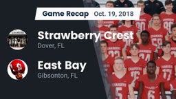 Recap: Strawberry Crest  vs. East Bay  2018