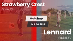 Matchup: Strawberry Crest vs. Lennard  2018