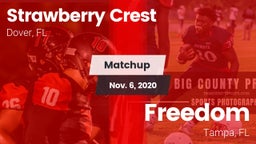Matchup: Strawberry Crest vs. Freedom  2020