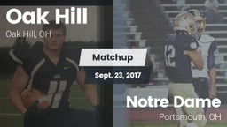 Matchup: Oak Hill vs. Notre Dame  2017